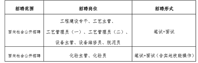 湖南信諾人力資源服務(wù)有限公司,勞務(wù)派遣,人力資源外包,職業(yè)中介,勞動(dòng)力外包服務(wù)